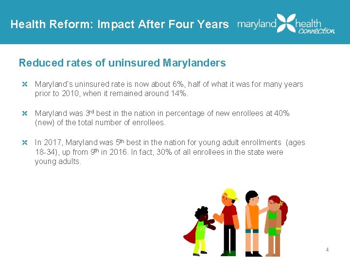 Health Reform: Impact After Four Years Reduced rates of uninsured Marylanders Maryland’s uninsured rate