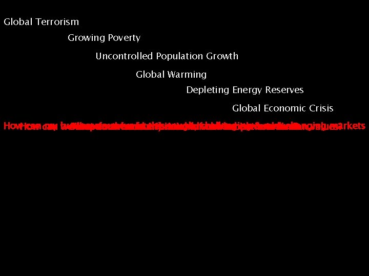 Global Terrorism Growing Poverty Uncontrolled Population Growth Global Warming 730 established religions in the