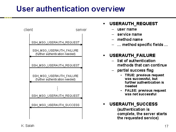 User authentication overview § client – – server SSH_MSG_USERAUTH_REQUEST SSH_MSG_USERAUTH_FAILURE (further authentication needed) §