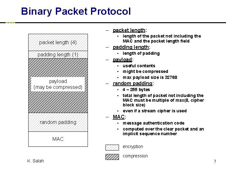 Binary Packet Protocol – packet length: packet length (4) padding length (1) payload (may