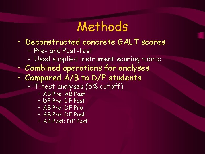 Methods • Deconstructed concrete GALT scores – Pre- and Post-test – Used supplied instrument