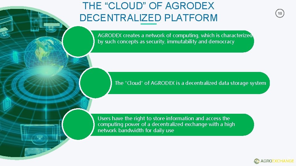 THE “CLOUD” OF AGRODEX DECENTRALIZED PLATFORM 10 AGRODEX creates a network of computing, which THE “CLOUD” OF AGRODEX DECENTRALIZED PLATFORM 10 AGRODEX creates a network of computing, which