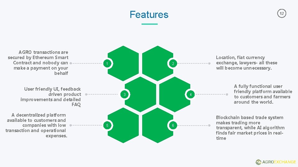 Features AGRO transactions are secured by Ethereum Smart Contract and nobody can make a Features AGRO transactions are secured by Ethereum Smart Contract and nobody can make a
