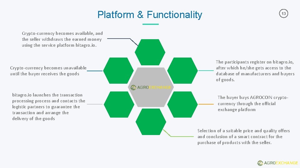 Platform & Functionality 13 Crypto-currency becomes available, and the seller withdraws the earned money Platform & Functionality 13 Crypto-currency becomes available, and the seller withdraws the earned money