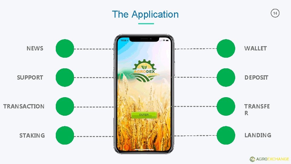 The Application 14 NEWS WALLET SUPPORT DEPOSIT TRANSACTION TRANSFE R STAKING LANDING The Application 14 NEWS WALLET SUPPORT DEPOSIT TRANSACTION TRANSFE R STAKING LANDING