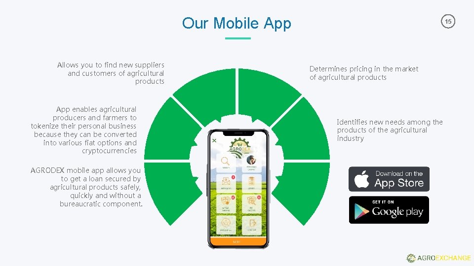 Our Mobile App Allows you to find new suppliers and customers of agricultural products Our Mobile App Allows you to find new suppliers and customers of agricultural products