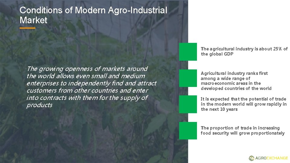 Conditions of Modern Agro-Industrial Market The agricultural industry is about 25% of the global Conditions of Modern Agro-Industrial Market The agricultural industry is about 25% of the global
