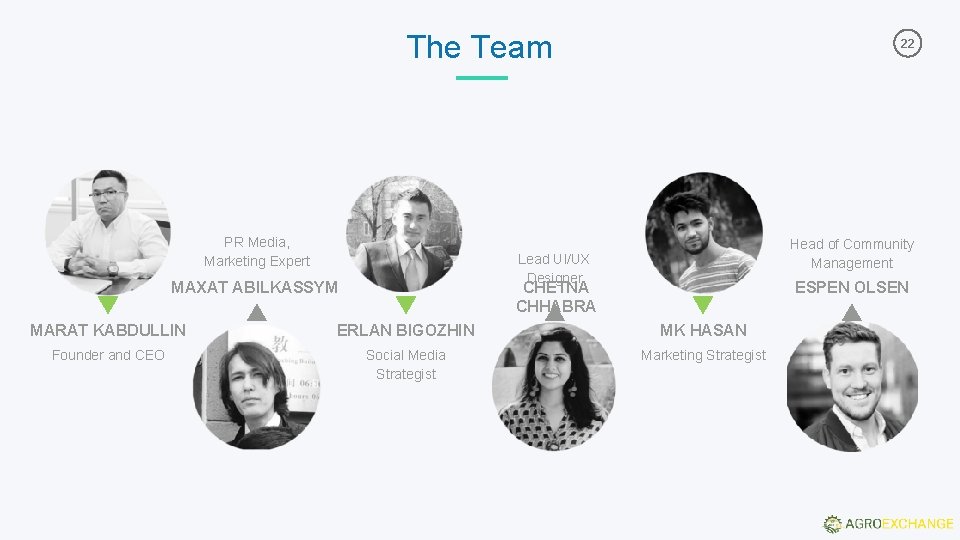 The Team PR Media, Marketing Expert 22 Head of Community Management Lead UI/UX Designer The Team PR Media, Marketing Expert 22 Head of Community Management Lead UI/UX Designer