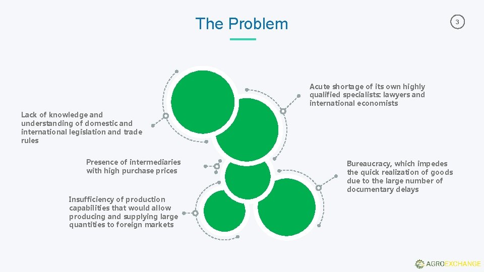 The Problem 3 Acute shortage of its own highly qualified specialists: lawyers and international The Problem 3 Acute shortage of its own highly qualified specialists: lawyers and international