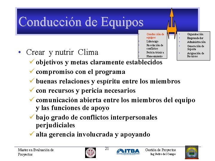 Conducción de Equipos • • Crear y nutrir Clima • • Conducción de equipos