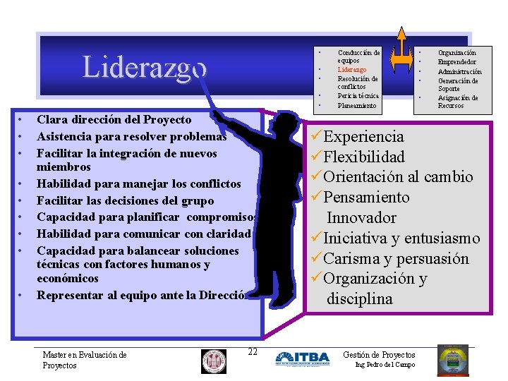  • Liderazgo • • • • Clara dirección del Proyecto Asistencia para resolver