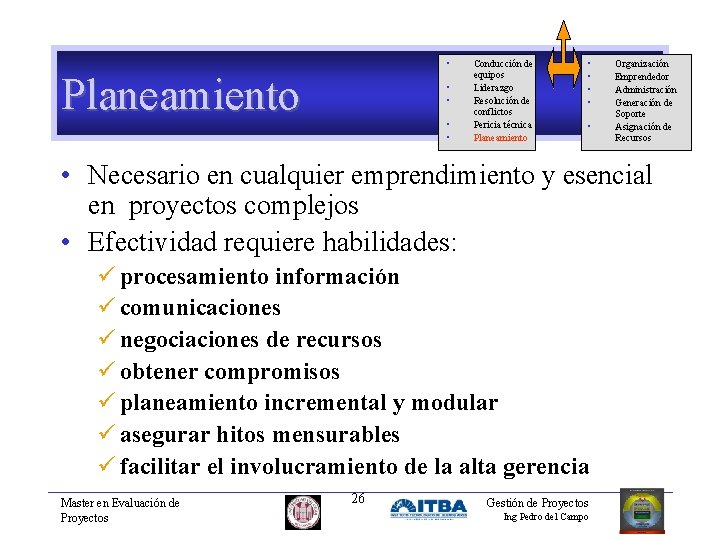  • Planeamiento • • Conducción de equipos Liderazgo Resolución de conflictos Pericia técnica