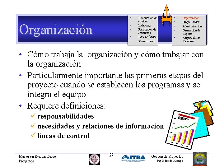  • Organización • • Conducción de equipos Liderazgo Resolución de conflictos Pericia técnica