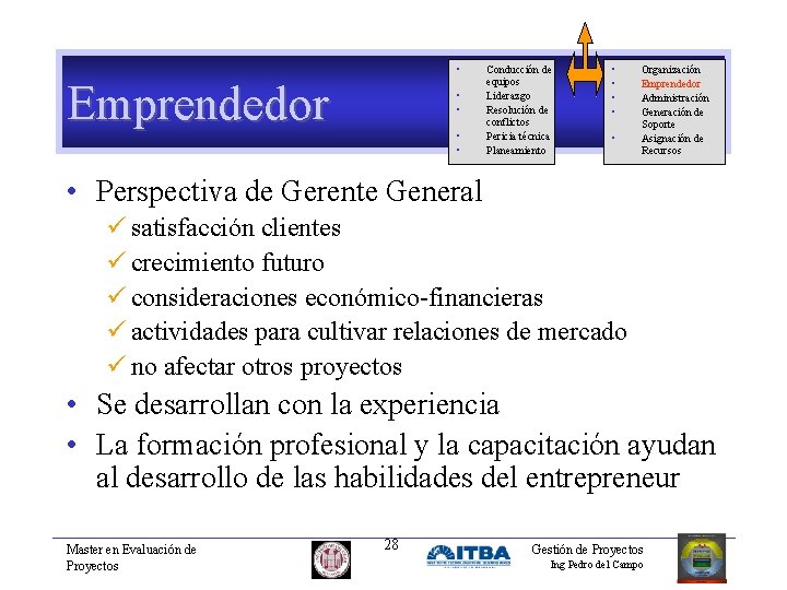  • Emprendedor • • Conducción de equipos Liderazgo Resolución de conflictos Pericia técnica