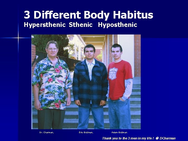 3 Different Body Habitus Hypersthenic Sthenic Hyposthenic Dr. Charman, Eric Guzman, Adam Guzman Thank