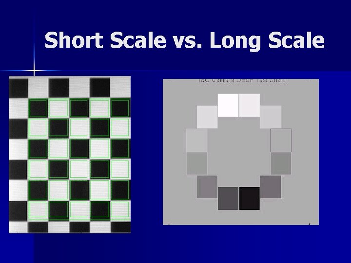 Short Scale vs. Long Scale 