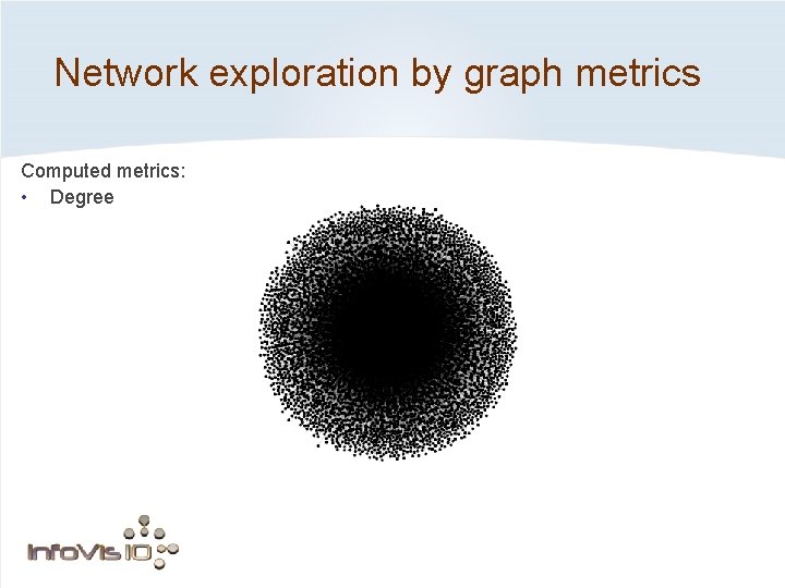 Network exploration by graph metrics Computed metrics: • Degree 