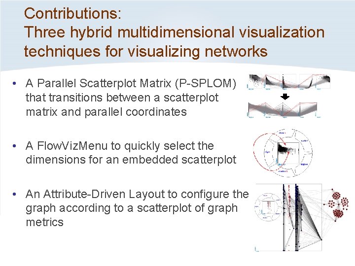 Contributions: Three hybrid multidimensional visualization techniques for visualizing networks • A Parallel Scatterplot Matrix