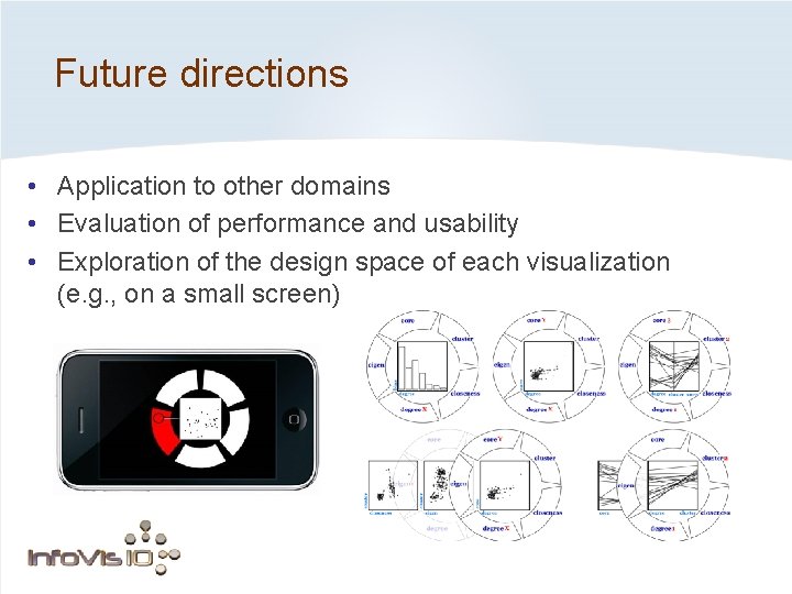 Future directions • Application to other domains • Evaluation of performance and usability •