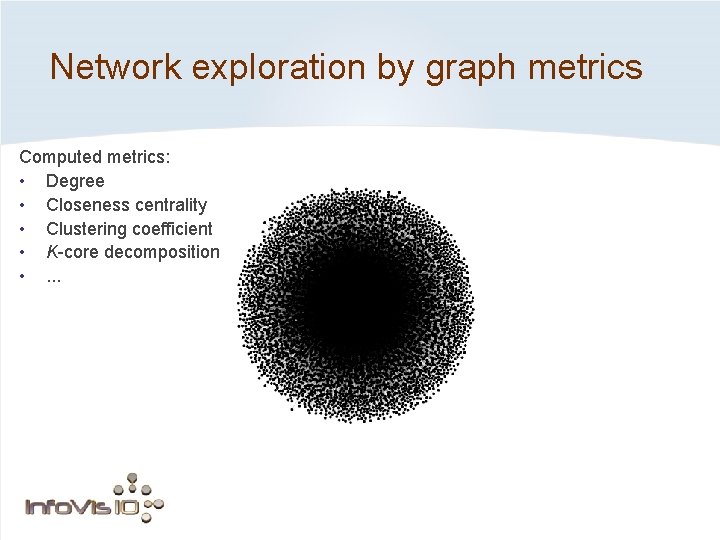 Network exploration by graph metrics Computed metrics: • Degree • Closeness centrality • Clustering