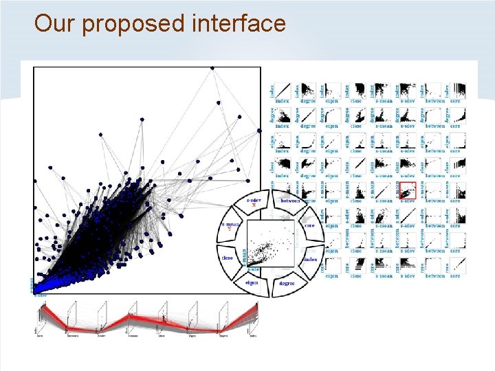 Our proposed interface 