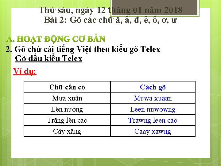 Thứ sáu, ngày 12 tháng 01 năm 2018 Bài 2: Gõ các chữ ă,