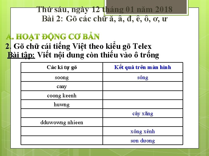 Thứ sáu, ngày 12 tháng 01 năm 2018 Bài 2: Gõ các chữ ă,