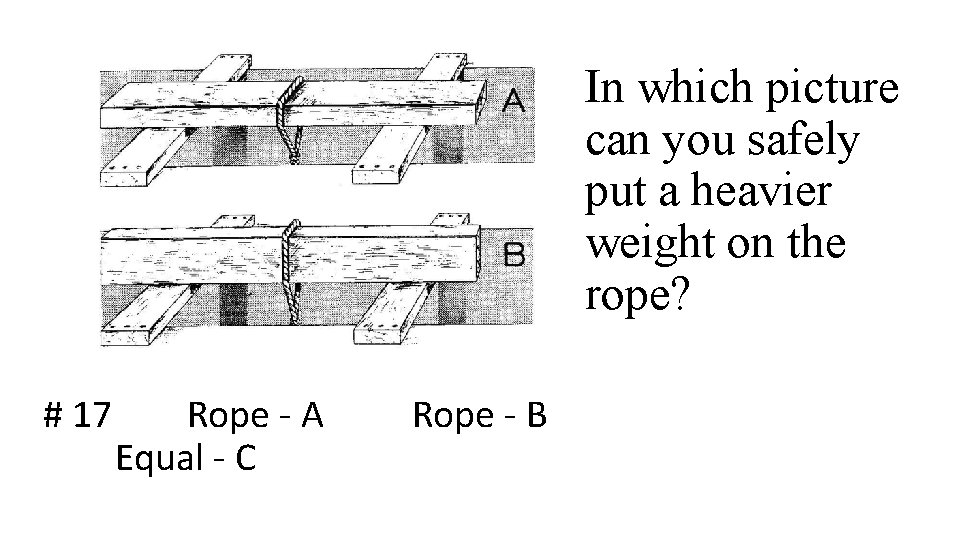 In which picture can you safely put a heavier weight on the rope? #