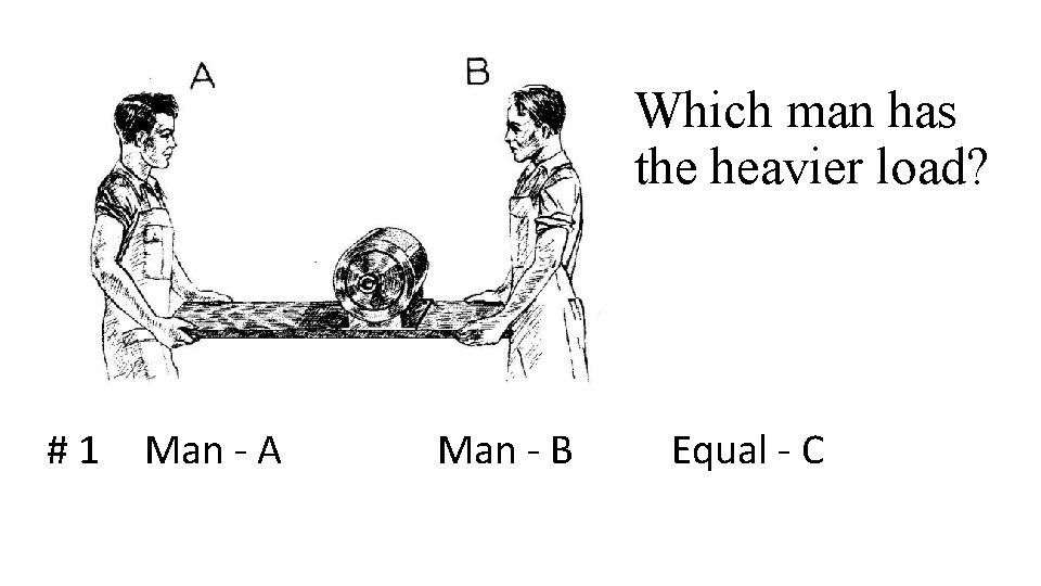Which man has the heavier load? #1 Man - A Man - B Equal