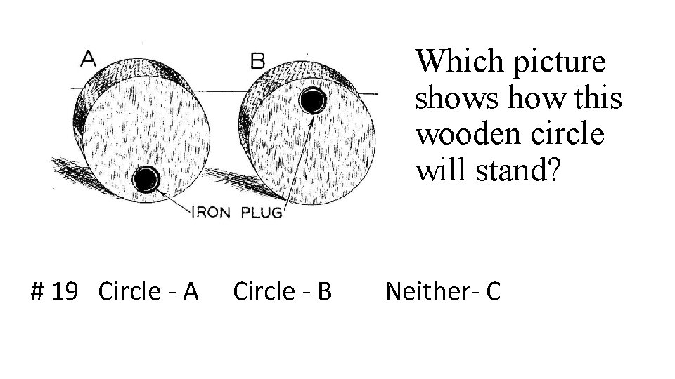 Which picture shows how this wooden circle will stand? # 19 Circle - A