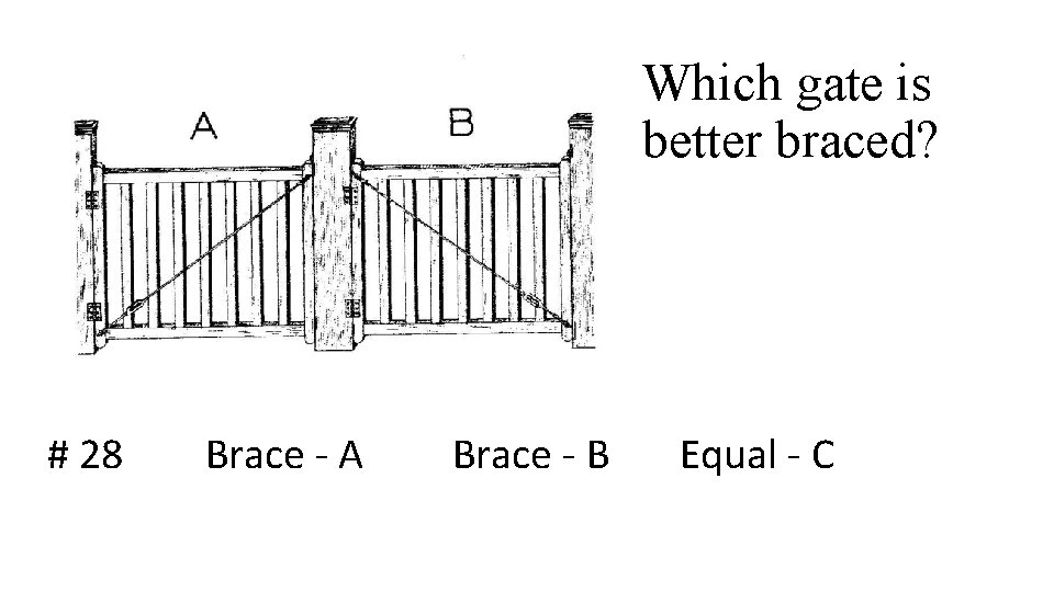 Which gate is better braced? # 28 Brace - A Brace - B Equal