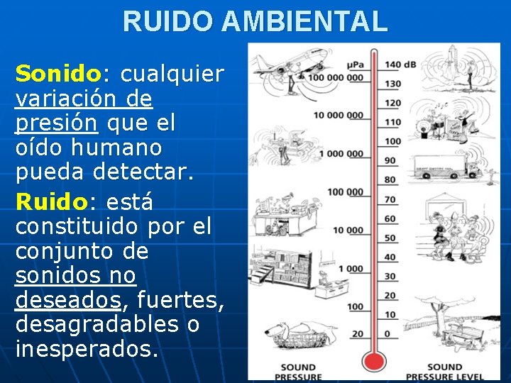 RUIDO AMBIENTAL Sonido: cualquier variación de presión que el oído humano pueda detectar. Ruido: RUIDO AMBIENTAL Sonido: cualquier variación de presión que el oído humano pueda detectar. Ruido: