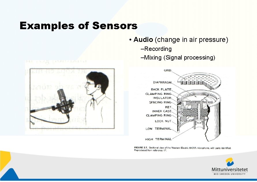 Examples of Sensors • Audio (change in air pressure) –Recording –Mixing (Signal processing) 