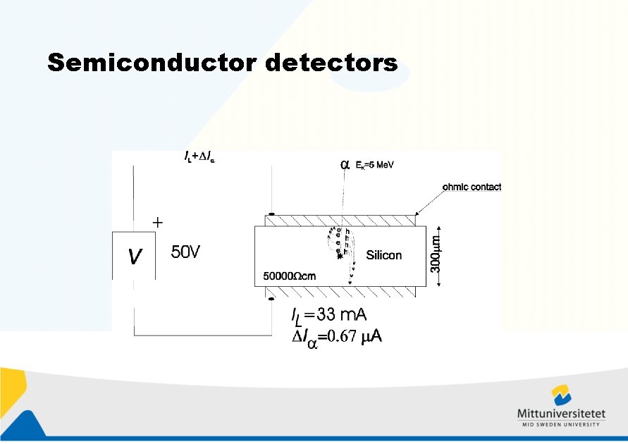 Semiconductor detectors 