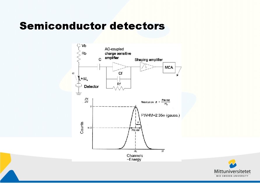 Semiconductor detectors 