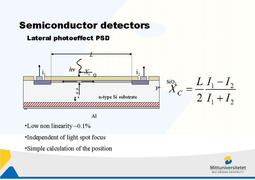 Semiconductor detectors Lateral photoeffect PSD L i 1 hv Xc i 2 0 P+