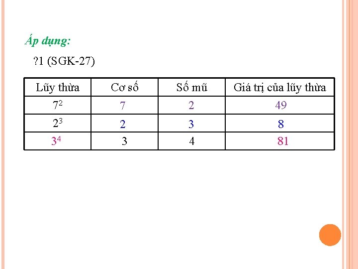 Áp dụng: ? 1 (SGK-27) Lũy thừa 72 23 34 Cơ số Số mũ