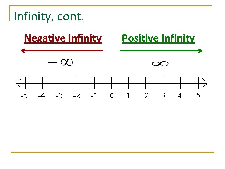 Infinity, cont. Negative Infinity Positive Infinity 