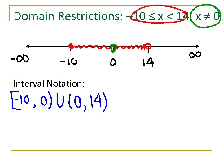 Domain Restrictions: – 10 ≤ x < 14, x ≠ 0 Interval Notation: 