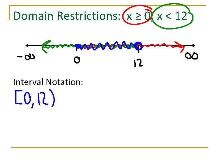 Domain Restrictions: x ≥ 0, x < 12 Interval Notation: 