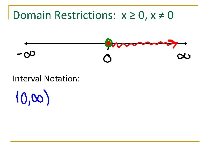 Domain Restrictions: x ≥ 0, x ≠ 0 Interval Notation: 