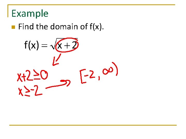 Example n Find the domain of f(x). 