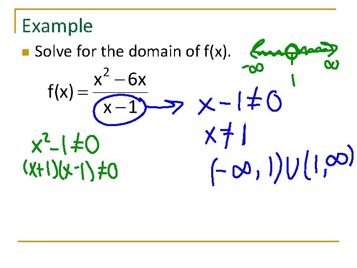 Example n Solve for the domain of f(x). 