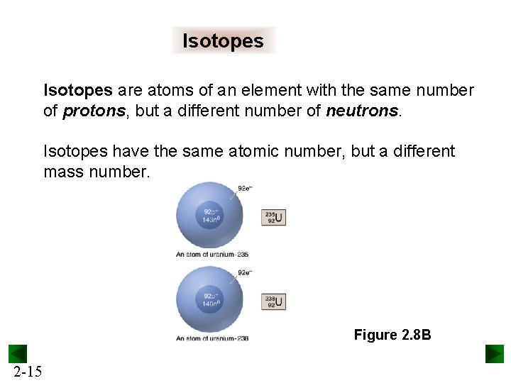 Isotopes are atoms of an element with the same number of protons, but a