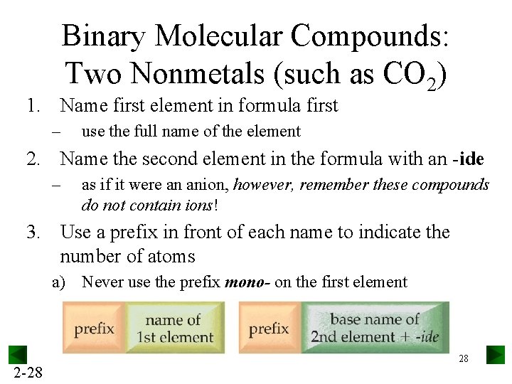 Binary Molecular Compounds: Two Nonmetals (such as CO 2) 1. Name first element in