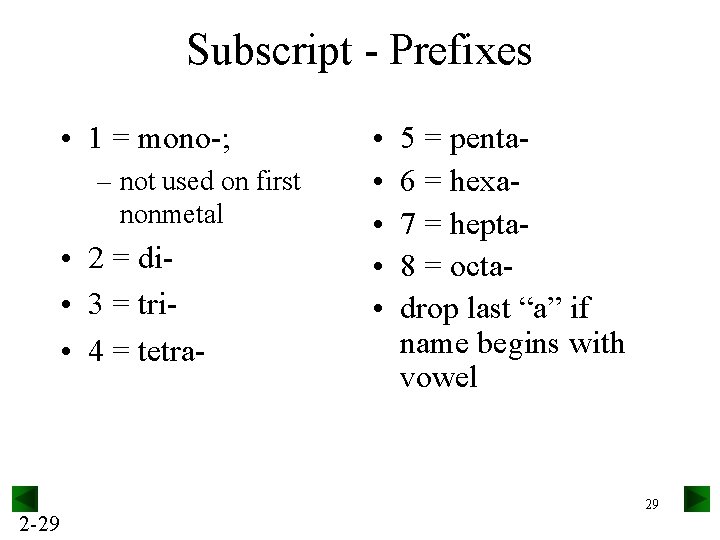 Subscript - Prefixes • 1 = mono-; – not used on first nonmetal •