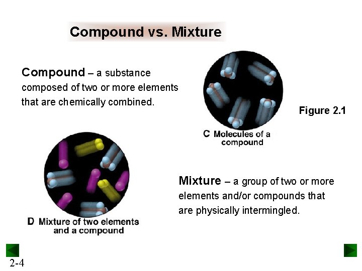Compound vs. Mixture Compound – a substance composed of two or more elements that