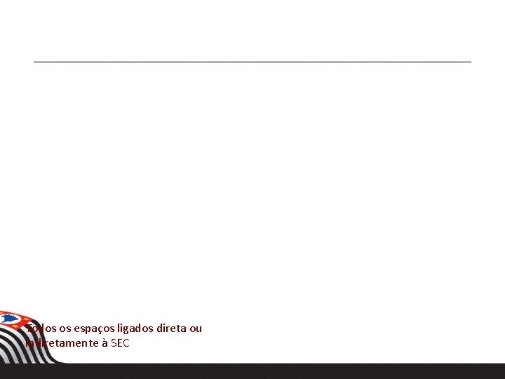 Todos os espaços ligados direta ou indiretamente à SEC 