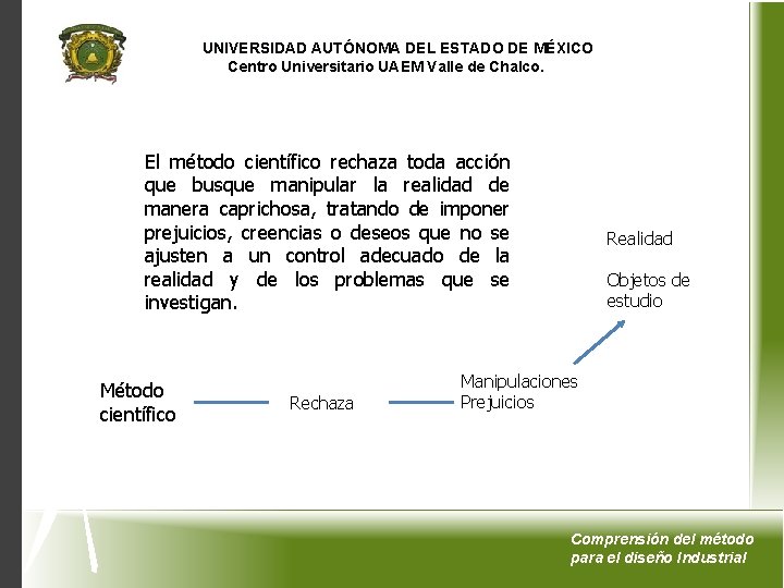 UNIVERSIDAD AUTÓNOMA DEL ESTADO DE MÉXICO Centro Universitario UAEM Valle de Chalco. El método