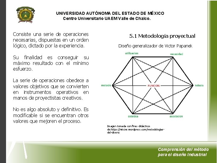 UNIVERSIDAD AUTÓNOMA DEL ESTADO DE MÉXICO Centro Universitario UAEM Valle de Chalco. Consiste una